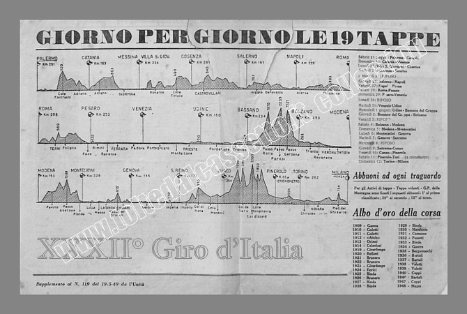 L'UNITA' del 19 maggio 1949 - Supplemento con l'albo d'oro del Giro d'Italia e l'altimetria delle 19 tappe della 32a edizione