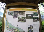 SANTUARIO DI CERRETA - Segnaletica turistica dell'Oasi Gianelliana
