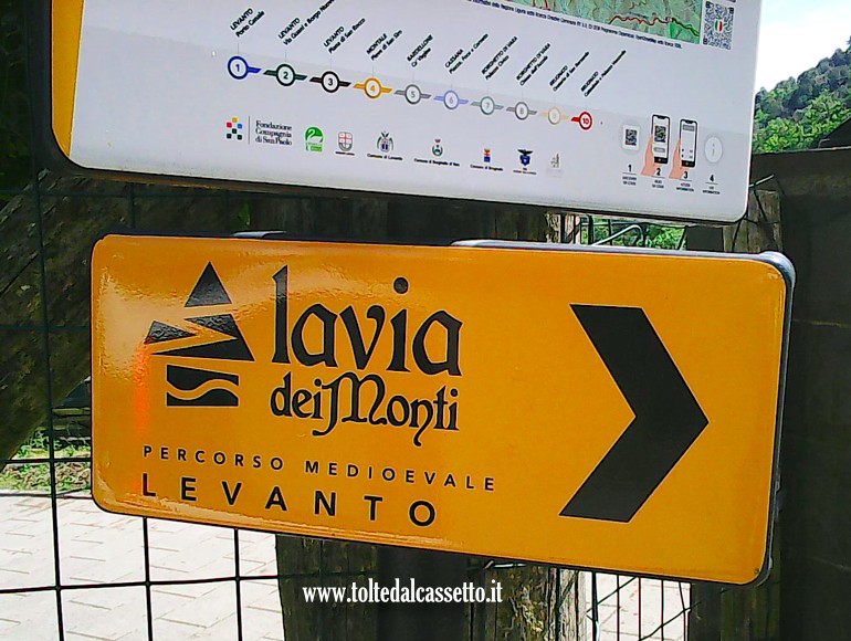 LA VIA DEI MONTI - Segnaletica turistica del percorso medievale in direzione Levanto