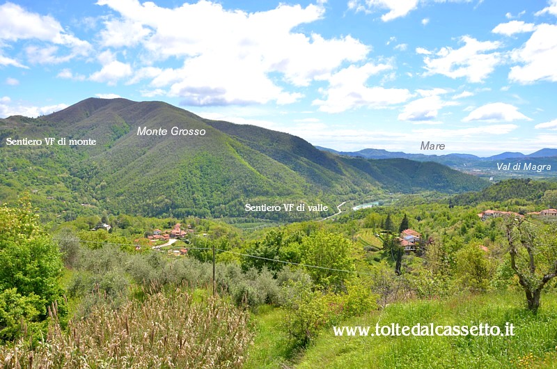 VIA FRANCIGENA - Vista panoramica sulla zona delle "lame" di Aulla