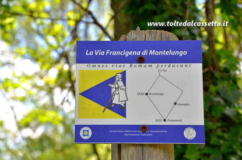 SUCCISA - Segnaletica della Via Francigena di Montelungo