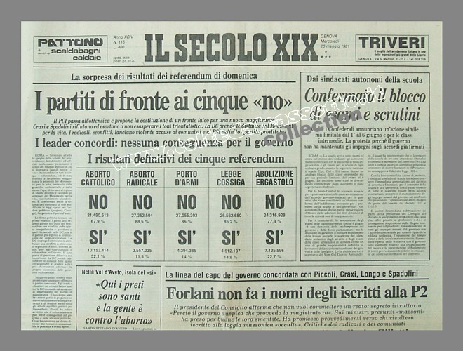 IL SECOLO XIX del 20 maggio 1981 - Con grande sorpresa, dalle urne dei referendum di domenica 17 sono usciti cinque "no" ma i leader dei partiti escludono conseguenze per il governo