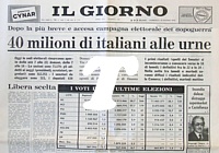 IL GIORNO del 20 giugno 1976 - Elezioni politiche in Italia: 40 milioni di italiani alle urne. Per la prima volta, alla Camera, votano anche i diciottenni