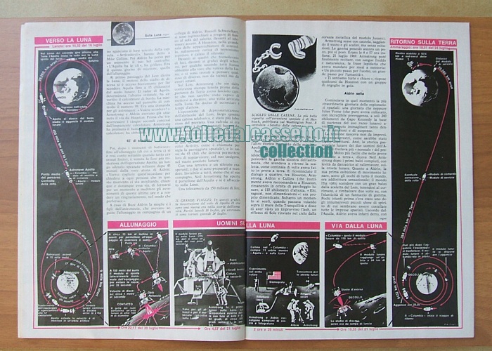 PANORAMA del 31 luglio 1969 - Un articolo e alcuni disegni illustrano le varie fasi del viaggio lunare di Apollo 11