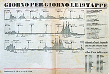 L'UNITA' del 19 maggio 1949 - Supplemento con l'Albo d'Oro del Giro d'Italia e l'altimetria delle 19 tappe della 32a edizione